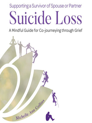 cover image of Supporting a Survivor of Spouse or Partner Suicide Loss